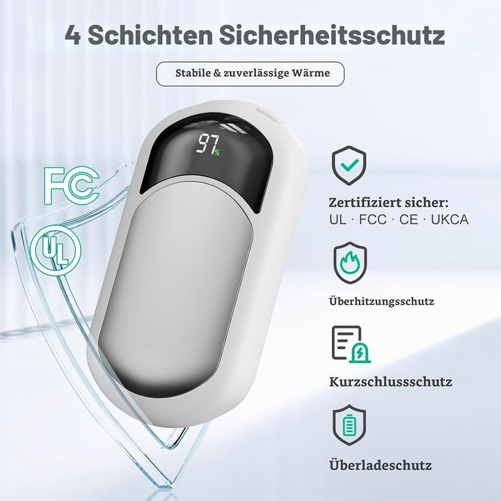Macchiatto Handwärmer Elektrisch 2er Set,Wiederverwendbar 3200mAh Taschenwärmer,Wiederaufladbar,3 Wä