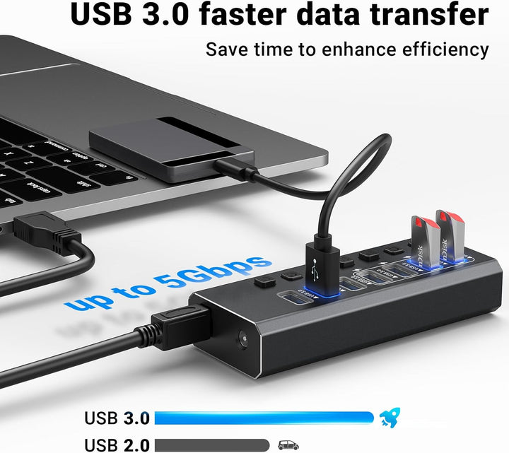 USB-3.0-Hub-betrieben, Aluminium, 7 USB-Ports, SuperSpeed-Daten-Hub mit 12 V/2 A Netzteil und indivi