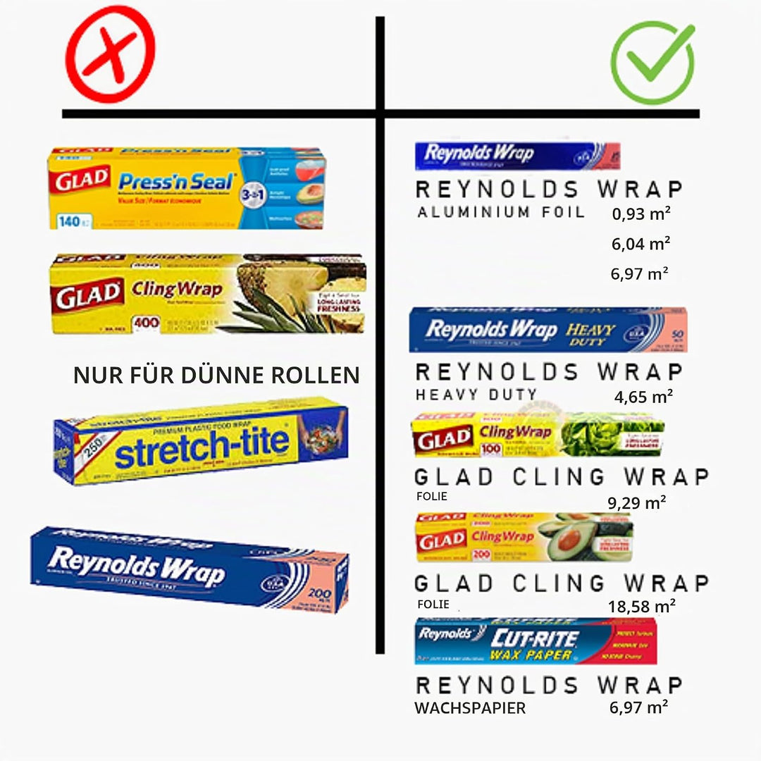 WENKO Folienschneider Mod. Perfect-Cutter praktischer Abroller für Frischhaltefolie und Alufolie Fol