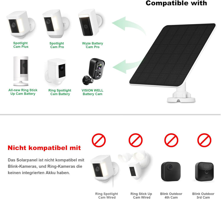Solar Panel für Ringkamera, 5W Kamera Solarpanel Ladegerät für Ring Stick Up Cam/Pro Akku, Spotlight