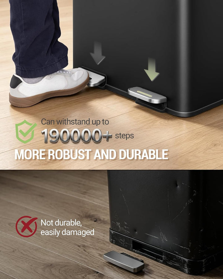 Hzuaneri Mülleimer Küche, 2 x 30 L, Mülltrennsystem 2 Fächer, Mülleimer mit Farbigem Soft-Close-Deck