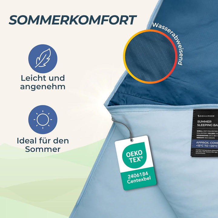 Schlafsack Erwachsene - Sommerschlafsack Kleines Packmass & Ultraleicht - Mumienschlafsack für Campi