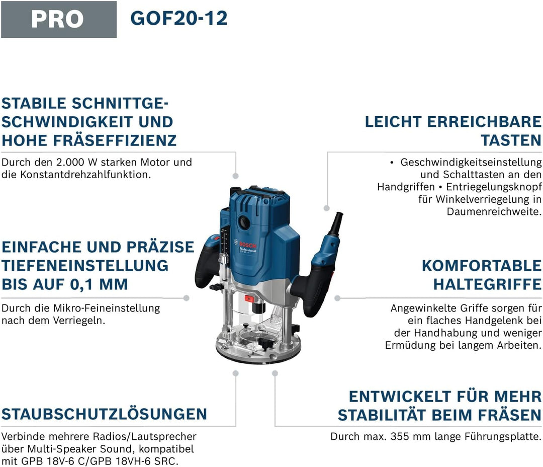 Bosch Professional kabelgebundene Oberfräse GOF 20-12 (inkl. Staubabsaugung,Parallelanschlag,Zentrie