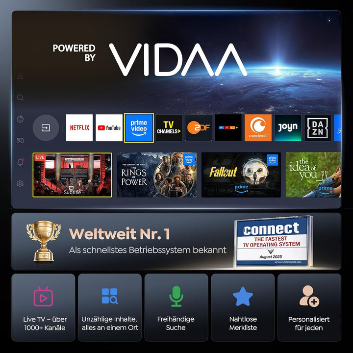 Beamer 4K [Schnellste VIDAA OS] Kompatibel mit Netflix & Dolby Audio, 1400ANSI 1080P Smart Beamer He