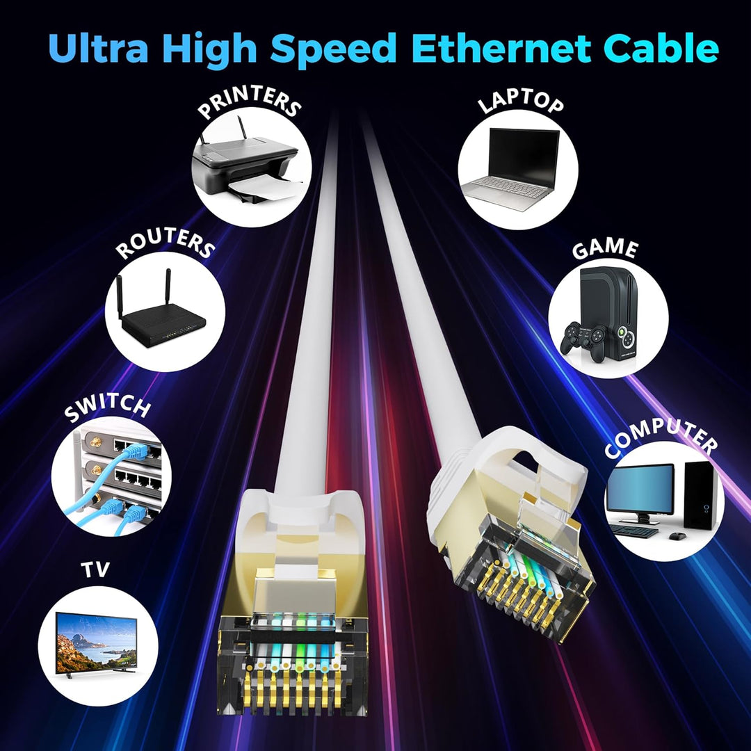 90m CAT 7 Patchkabel Netzwerkkabel,10 Gigabit 600MHz Highspeed LAN-Kabel&RJ45 Ethernet Kabel(Weiss W