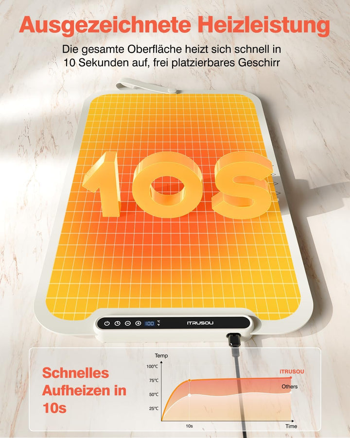 Warmhalteplatte für Speisen, Speisenwärmer Ganzflächige Erwärmung einstellbare Temperaturkontrolle,