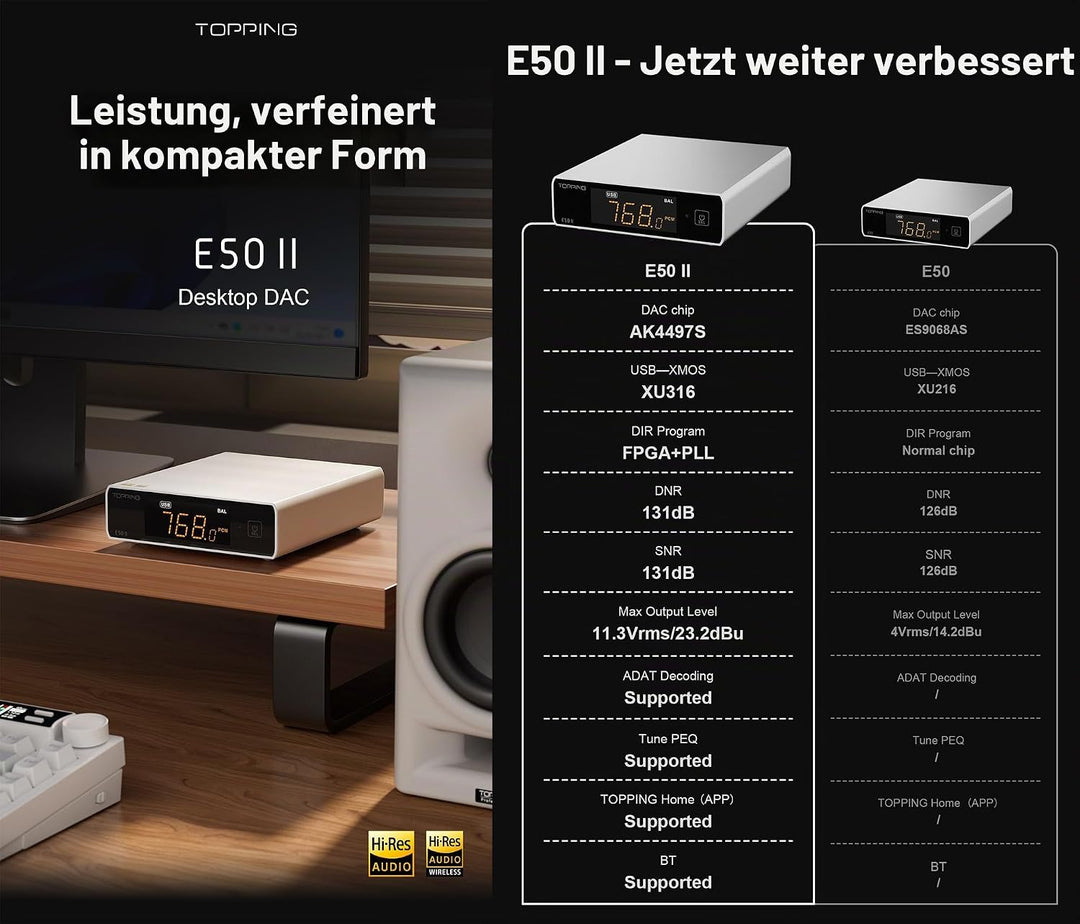 Topping E50 II Mini-HiFi-DAC AK4497S DSD512 PCM768kHz USB-DAC USB-C/Koax/Opt/BT-Eingänge RCA/TRS-Aus