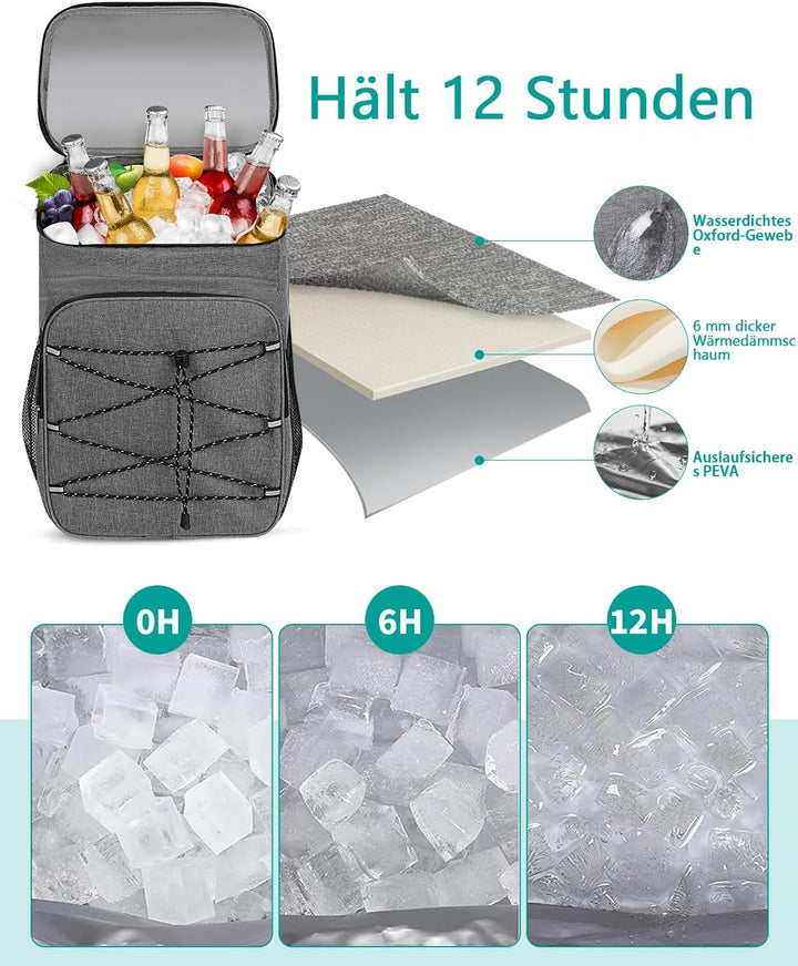 23L Kühlrucksack, Gross Kühltasche Isoliertasche, Tragbare Wasserdichter Picknickrucksack Damen Herr