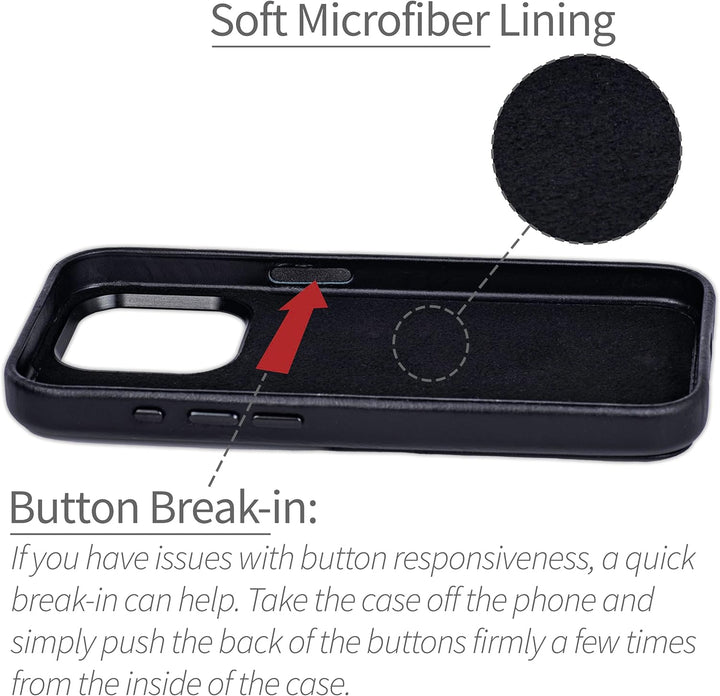 Dockem Echtleder Kartenetui für iPhone 14 Plus mit Kartenfachen und Integrierter Metallplatte zur Ma