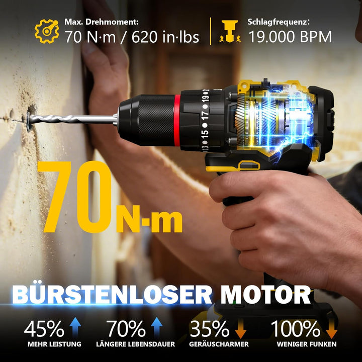 Sundpey 21V Akkuschrauber Set - Max. 70Nm Bürstenlos Akkubohrer und Schrauber mit 2 x 2.0Ah Akku, 23