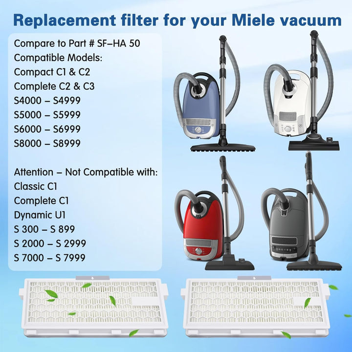 3 Stück HEPA Airclean Plus 50 Filters Kompatibel mit Miele Compact C1/C2, Complete C2/C3, Guard S1/L