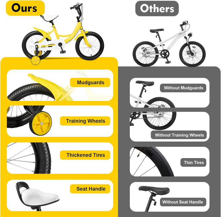DIFU Kinderfahrrad 16 Zoll Jungen Mädchen Fahrrad ab 4-8 Jahre Kinder Laufrad Jungenfahrrad Mädchenf