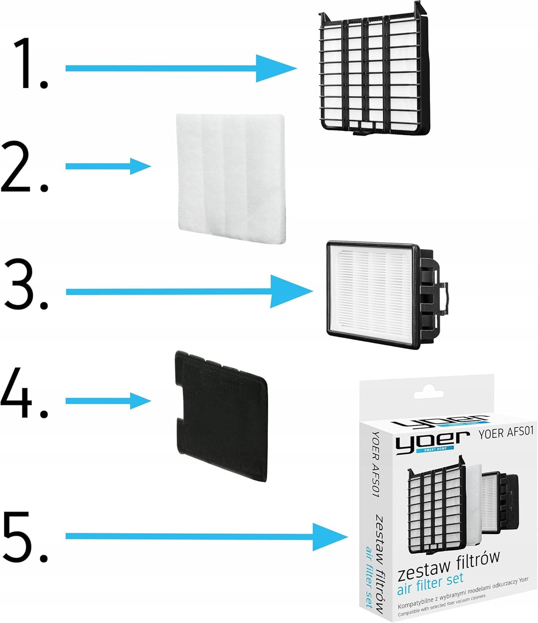 Das Set enthält 4 Filter für den YOER VC01BK Staubsauger.