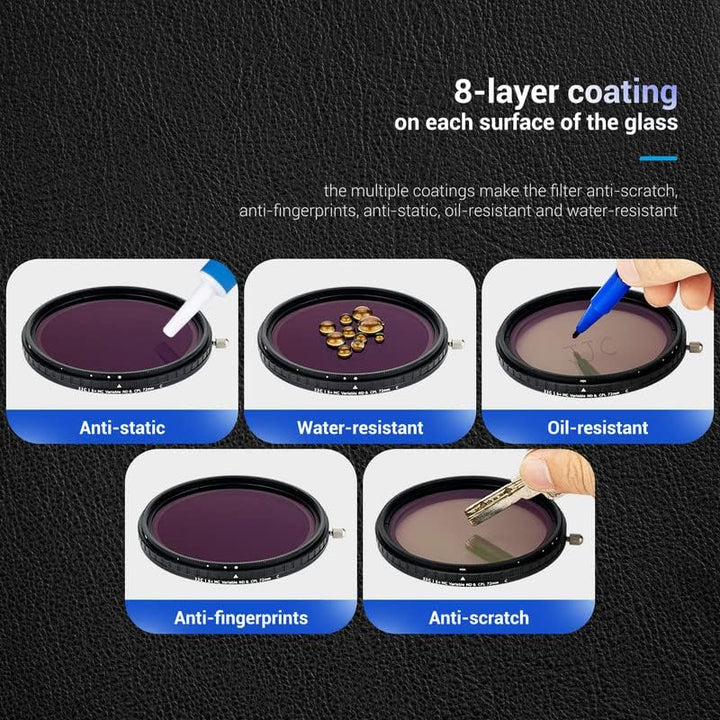 JJC 49 mm Variabler ND2-ND32 ND Filter + CPL Polarisationsfilter, 5-Stop Neutral Graufilter für Cano