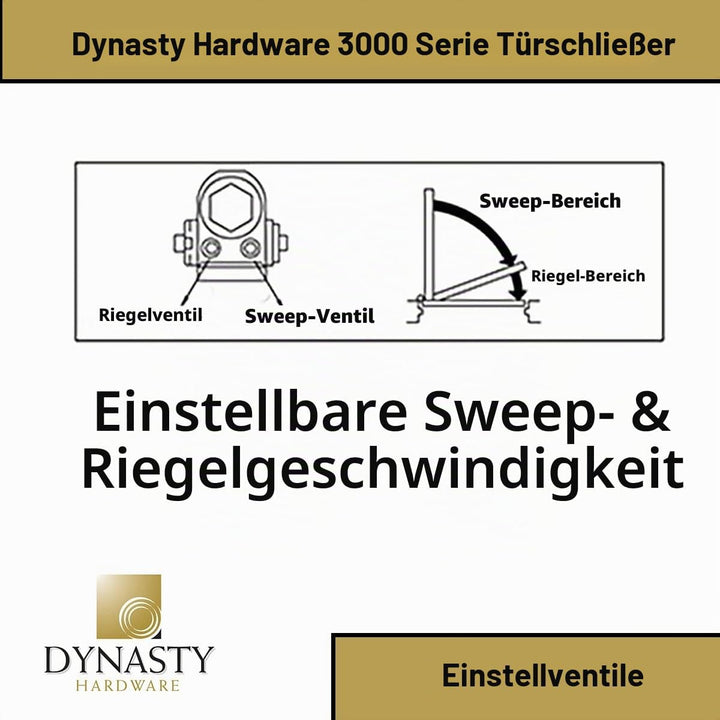 Dynasty Hardware 3000-alum Commercial Grade Türschliesser, Grösse 3 Spring, gespritztem Aluminium