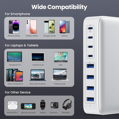 200W USB C Ladegerät, GaN III 8-Port USB Schnellladegerät PPS PD 65W Laptop Ladegerät Adapter USB C