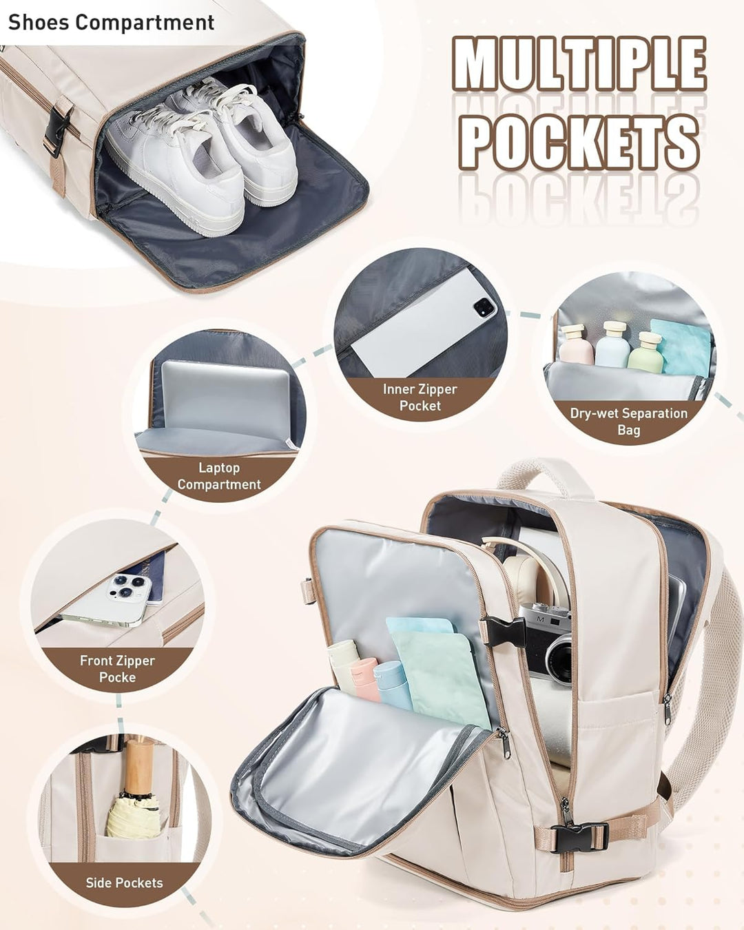 SZLX Rucksack 40x30x20 Wizz air Handgepäck Rucksack für Ryanair Vakuum Reiserucksack Flugzeug Easyje