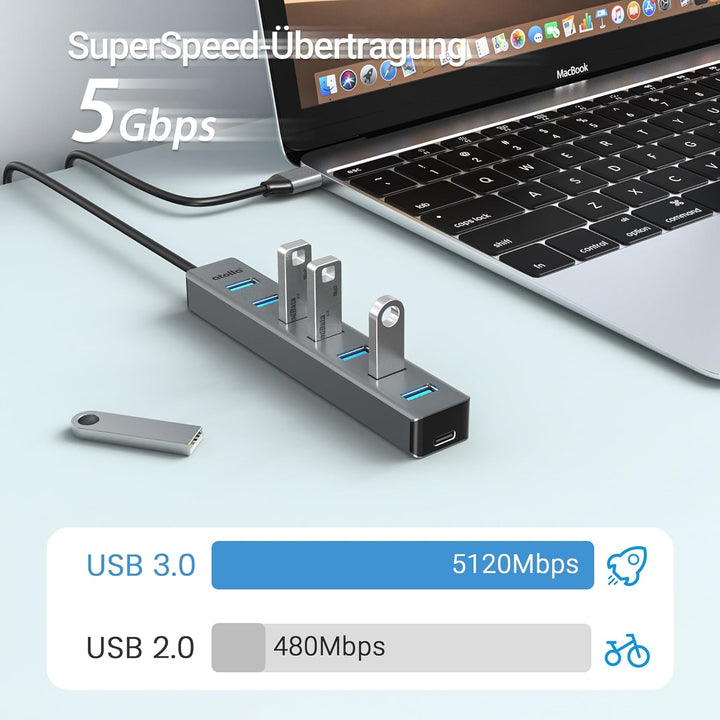 USB Hub 3.0 7-Port mit 100cm Kabel, USB Verteiler Aluminium Hub mit Mehrfach USB3.0 5Gbps Data und 5