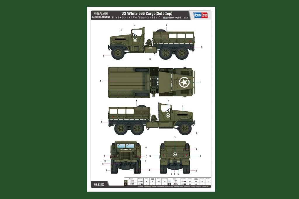 Hobby Boss 83802 Modellbausatz US White 666 Cargo (Soft Top)
