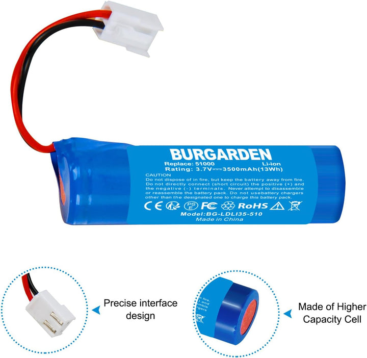 3.7V 3500mAh Li-ion Akku für Fenster-Reiniger, Ersatzakku Leifheit Dry&amp;Clean 51000, 51002, 51113, 51
