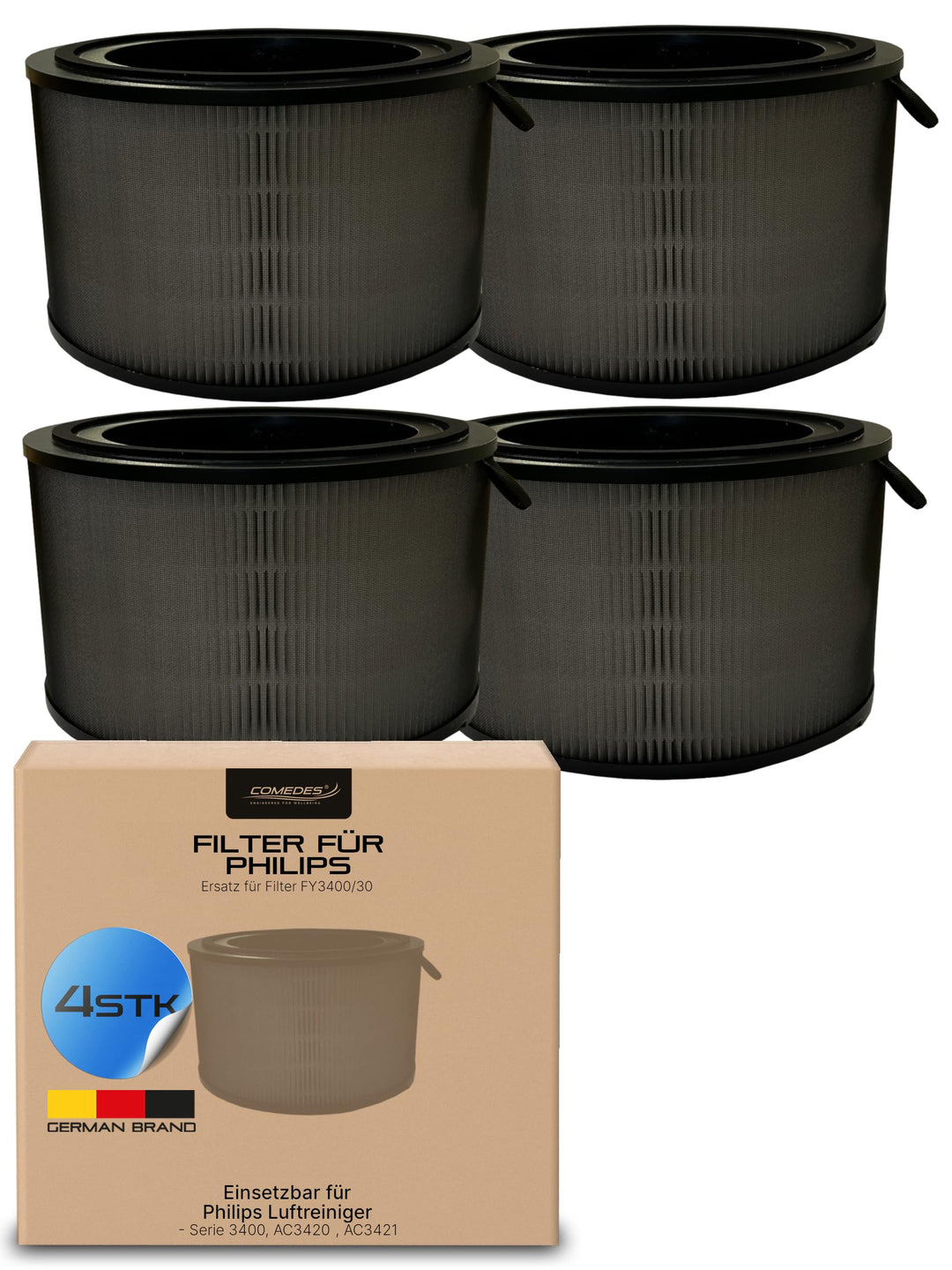 Comedes 4 Filter für Philips Luftbefeuchter & Luftreiniger [AC3420, AC3421 & Serie 3400] - Ersatz fü