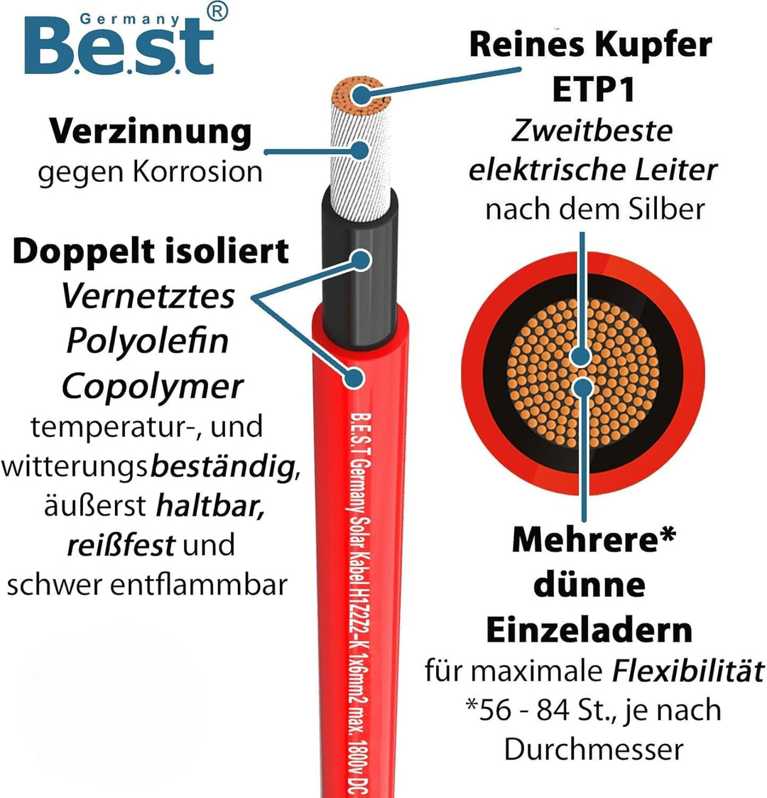 Germany B.E.S.T Solarkabel Solarleitung 10mm² reines Kupferkabel H1Z2Z2-K 20m PV Rot 20 M Rot, 20 M