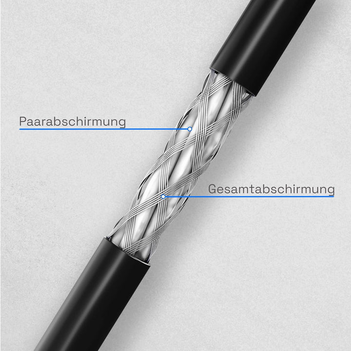 HB-DIGITAL 25m Cat 7 Verlegekabel Outdoor schwarz AWG23/1 PE S/FTP doppelt geschirmt PIMF Reines Kup
