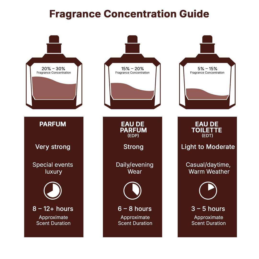 Lattafa MAAHIR, Eau de Parfum Spray, 100 ml, 100 ml