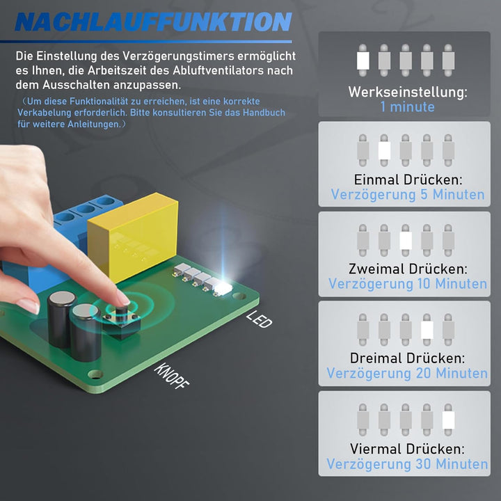 Badlüfter 100mm mit Nachlauf, ≤34db Leiser und Leistungsstarker Abluftventilator, 12W 2400U/min IPX4