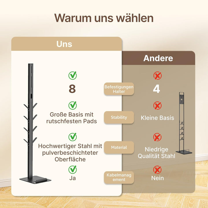 PEGZONE Ständer Kompatibel für Dyson Gen5 V15 V12 V11 V10 V9 V8 V7 V6, für Tineco S11 A10 A11, für E
