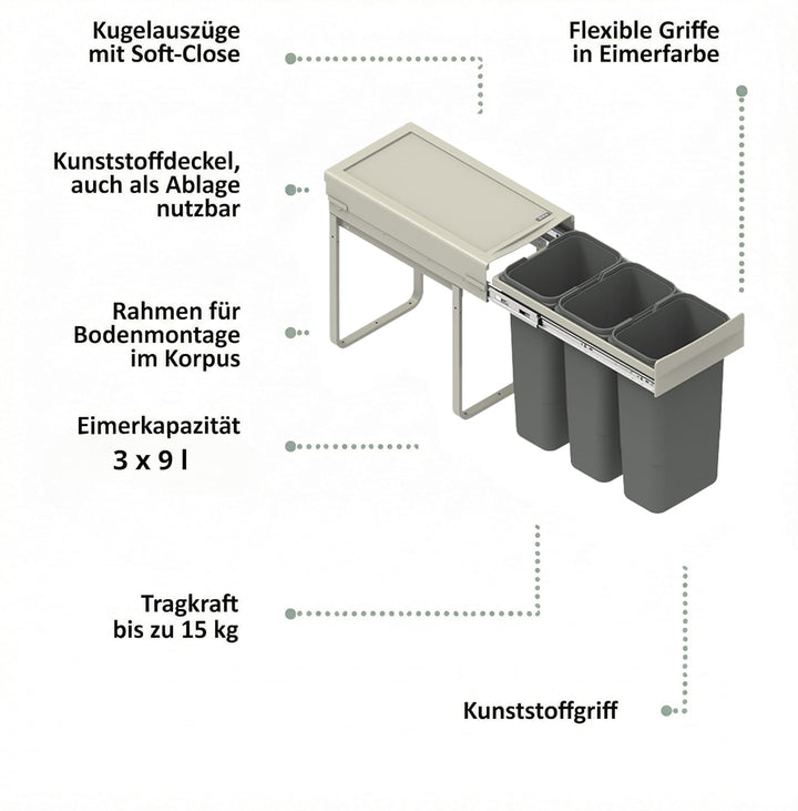 Einbau-Mülleimer für 30 cm Schrank 3-fach Abfallsystem mit Deckel Soft-Close & Vollauszug 26,4 x 50