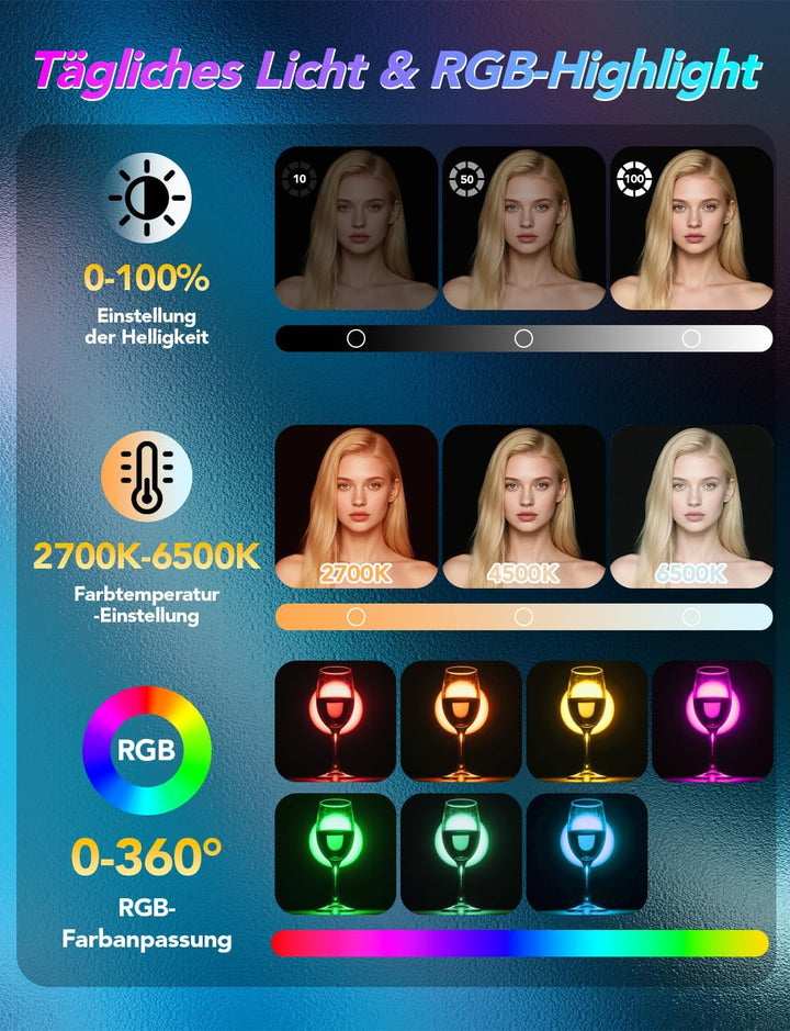 RGB 138 LED Videolicht, Tragbares 2700-6500K Handy Licht, Wiederaufladbar 1800mAh CRI95+ Selfie Lich