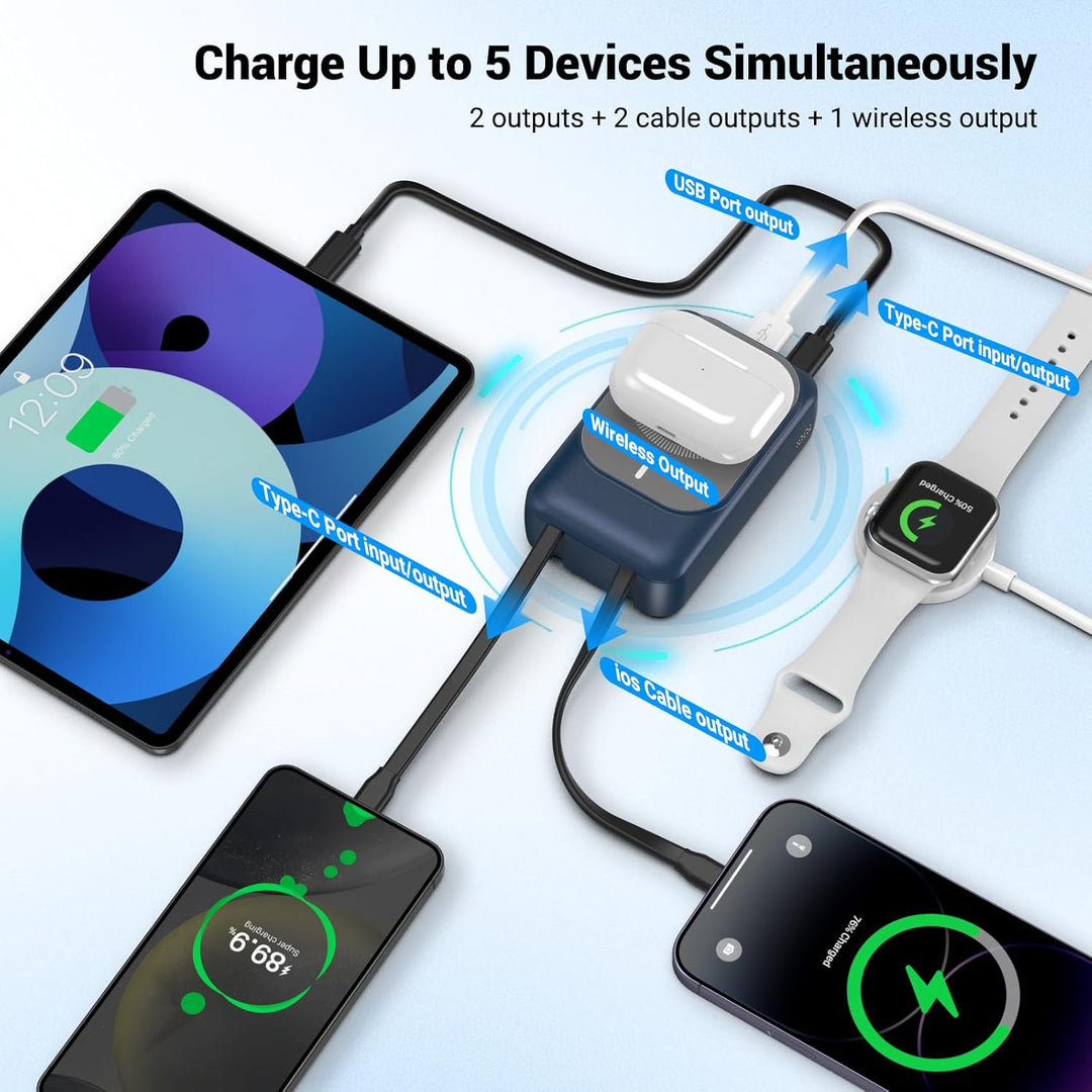 Magnetische Wireless Powerbank 26800mAh, Power Bank für Magsafe mit Eingebauten Kabeln, 5 Ausgänge P