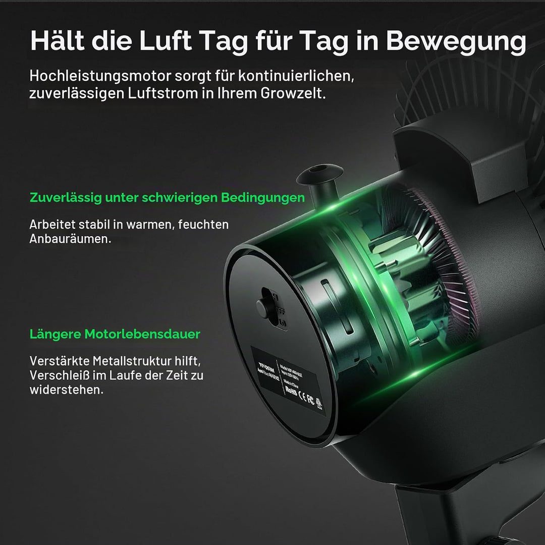 VIVOSUN AeroWave A6 Wachstumszelt-Clip-Lüfter, 15,2 cm, automatischer oszillierender Ventilator, sic