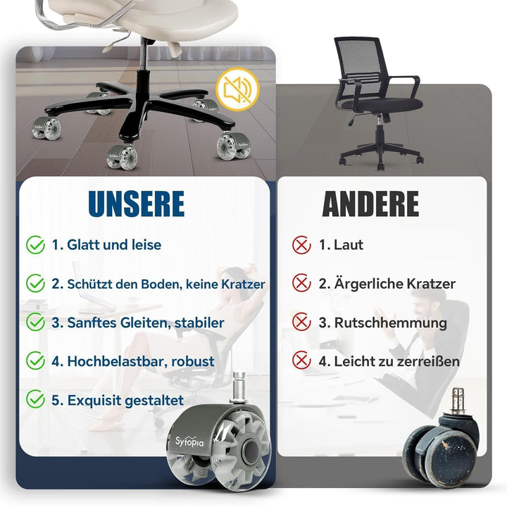 Sytopia Bürostuhl Rollen 70mm 5er Set, 11x22mm Rollen für Bürostühle, Hartboden, Parkett, Bodenschut