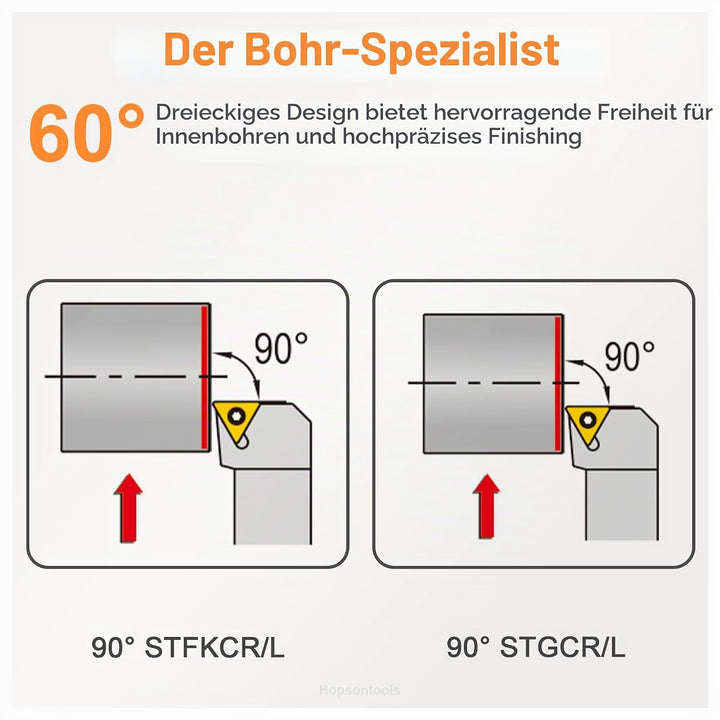 CDBP CNC Hartmetalleinsätzen 10 Stück Wendeplatten TCMT090204 TCMT1,8(1,5)1- universelle Stahlbearbe
