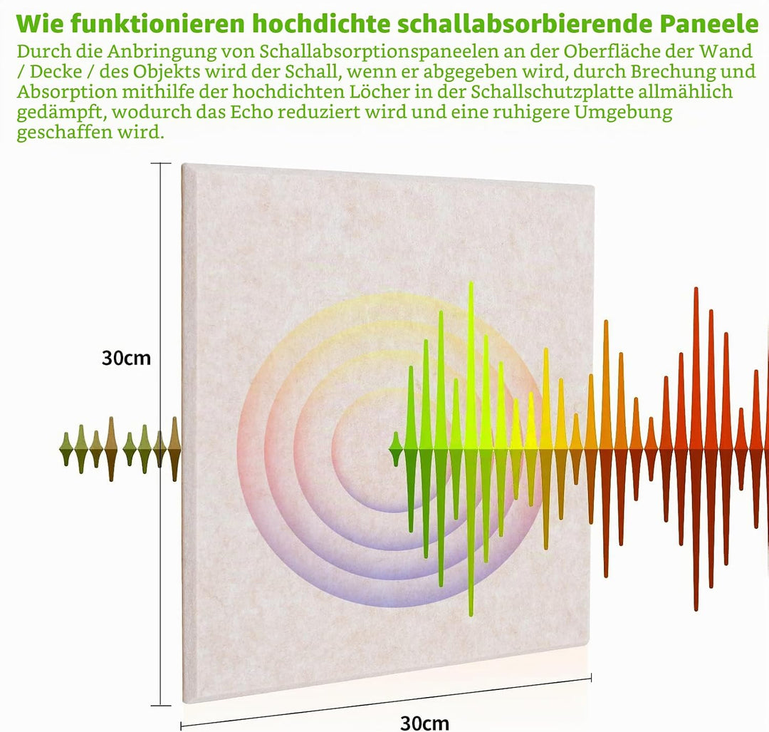 Rdutuok 12 Stück Selbstklebend Akustikplatten,30 x 30 x 1 cm Akustik Absorber Akustik Panel für Tons