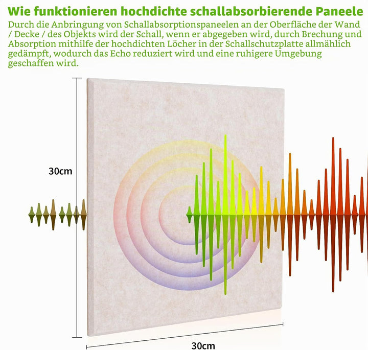 Rdutuok 12 Stück Selbstklebend Akustikplatten,30 x 30 x 1 cm Akustik Absorber Akustik Panel für Tons