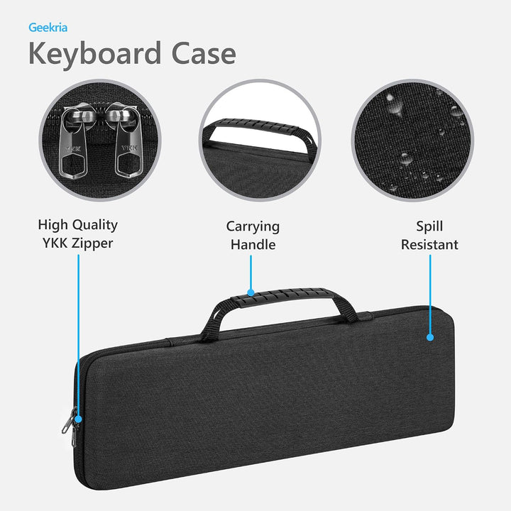 Geekria 65% Tastatur- und Maus-Kombinationstasche, Hartschalen-Reisetasche für 68 Tasten kompakte Ta