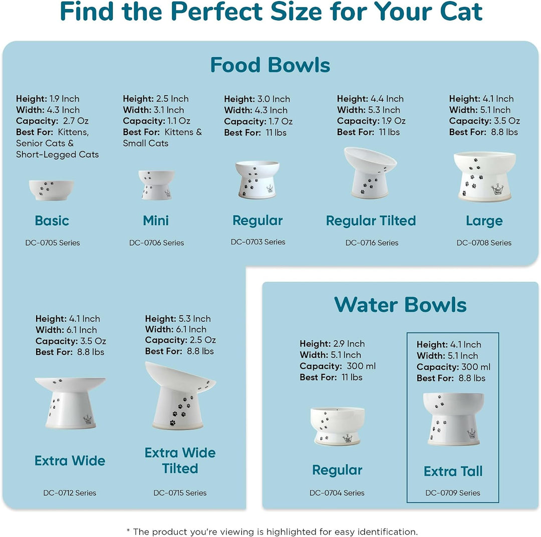 Necoichi Extra grosser erhöhter Katzen-Wassernapf, Katze, 0,543 kg, Weiss Katze 543 g (Pack of 1), K