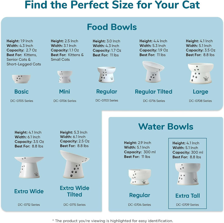 Necoichi Extra grosser erhöhter Katzen-Wassernapf, Katze, 0,543 kg, Weiss Katze 543 g (Pack of 1), K