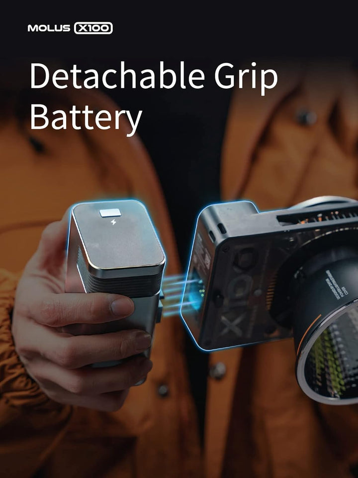 Zhiyun MOLUS X100 Combo LED Videoleuchte 100W Einstellbare 2700K-6500K LED Studio Dauerbeleuchtung U