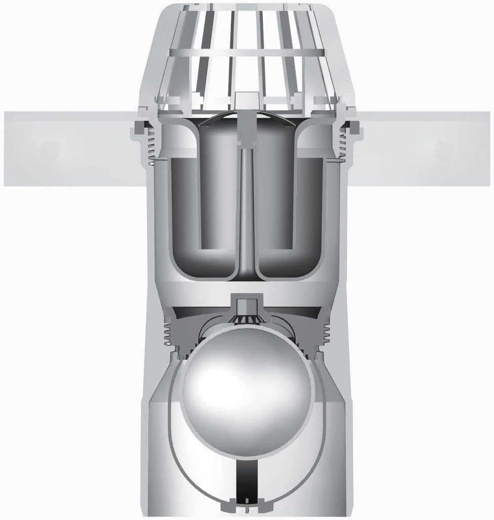 ACO Therm® Rückstauverschluss für Lichtschacht und Lüftungsschacht