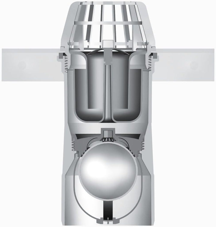 ACO Therm® Rückstauverschluss für Lichtschacht und Lüftungsschacht