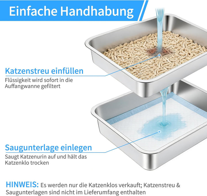 Katzenklo Edelstahl, Katzentoilette Edelstahl Offen, Metall Katzenklo für Katzen Aller Grössen &amp; Kan