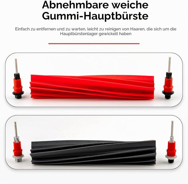 (2 Stück) S8 MaxV Ultra Rollenbürsten kompatibel mit Roborock S8 MaxV Ultra/ S8 Max Ultra/ Qrevo Mas