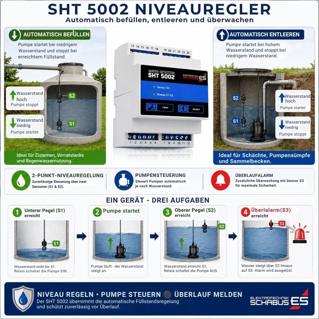 Schabus SHT 5002 300749 Niveauregler Fuellen, Leeren, (L x B x H) 57 x 72 x 90 mm, (L x B x H) 57 x