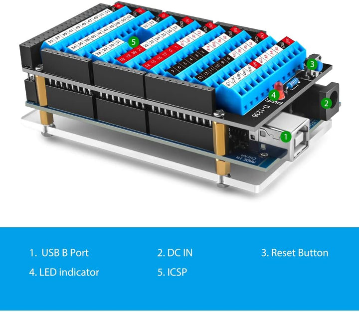 GeeekPi MEGA 2560 R3 Terminal Block Breakout Board HAT with Reset Button and LED Indicator, GPIO Exp