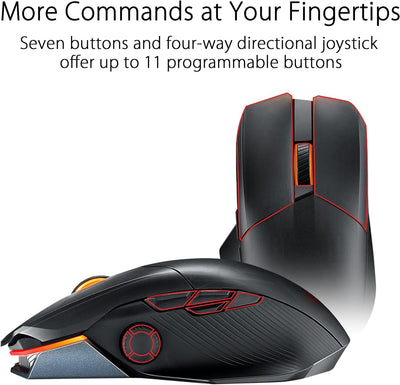 ASUS ROG Chakram X Origin kabellose RGB Gaming Maus (ROG AimPoint-Sensor, 36.000 dpi, Polling-Rate 8