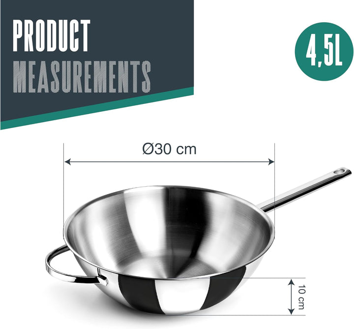 Lacor 79830 Wok Bodenplan Belly 30 cm